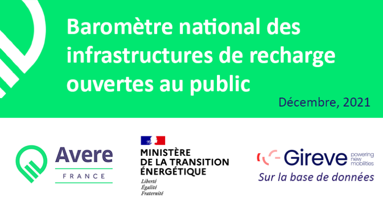 51 243 points de recharge ouverts au public en France d'après le baromètre de la recharge de l'AVERE France et du Ministère de l'écologie basé sur les données Gireve.