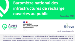 The Ministry of Ecological and Solidarity Transition and Avere-France association gathered with GIREVE for a monthly joint publication of EV charging infrastructure