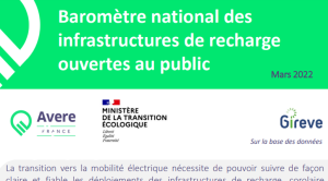 Au 28 février 2022, la France comptait 55 515 points de recharge ouverts au public.