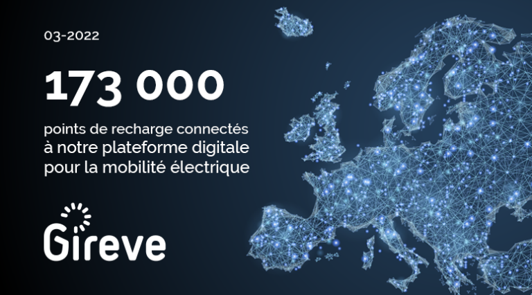 en mars 2022, il y a 173K points de recharge connectés à Gireve pour l'itinérance en Europe.