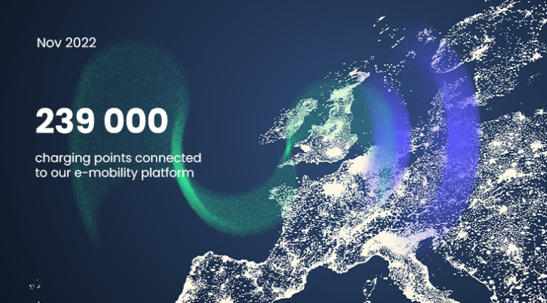 Gireve's roaming barometer : 239 000 charging points connected to our e-mobility platform