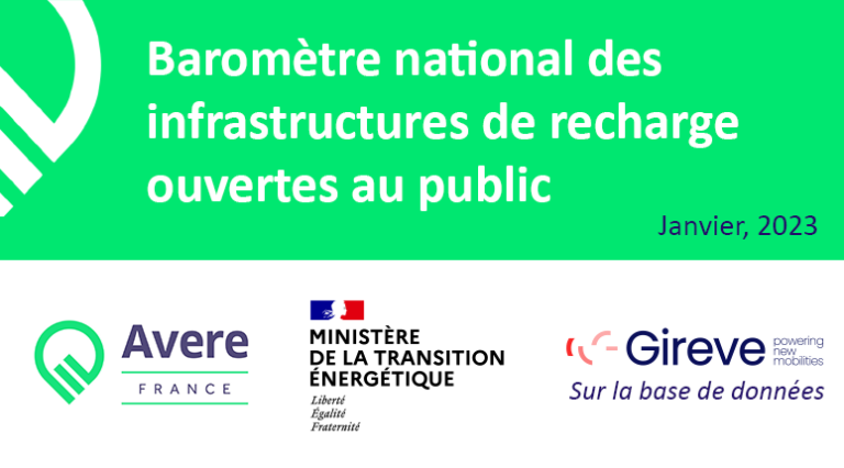 82 000 points de recharge ouverts au public en France d'après le baromètre de la recharge de l'AVERE France et du Ministère de l'écologie basé sur les données Gireve.