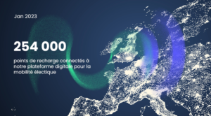 Baromètre d'itinérance en Europe : 254 000 points de recharge connectés à notre plateforme digitale pour la mobilité électrique