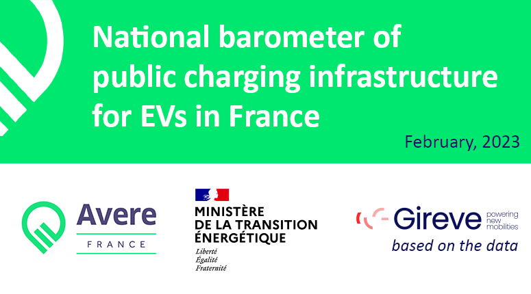 85,000 charging points open to the public in France according to the recharging barometer of AVERE France and the Ministry of Ecology based on Gireve data.