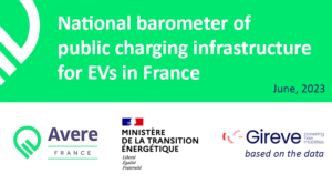 100,000 charging points open to the public in France according to the recharging barometer of AVERE France and the Ministry of Ecology based on Gireve data.