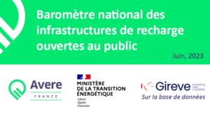 100 000 points de recharge ouverts au public en France d'après le baromètre de la recharge de l'AVERE France et du Ministère de l'écologie basé sur les données Gireve.
