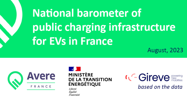 The barometer of charging points in France is produced by Avere and the Ministry of Energy Transition on the basis of data from Gireve.