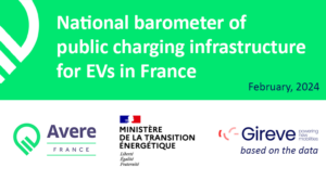 France EV Charging Points: 120,000 in Feb 2024 according to the charging infrastructure barometer by AVERE France and the Ministry of Ecological transition, based on data by Gireve
