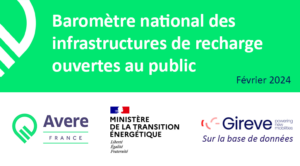 Points de recharge VÉ en France : Croissance de 41% en février 2024 - Avere-France et Ministère de la Transition Ecologique, sur la base des données de Gireve