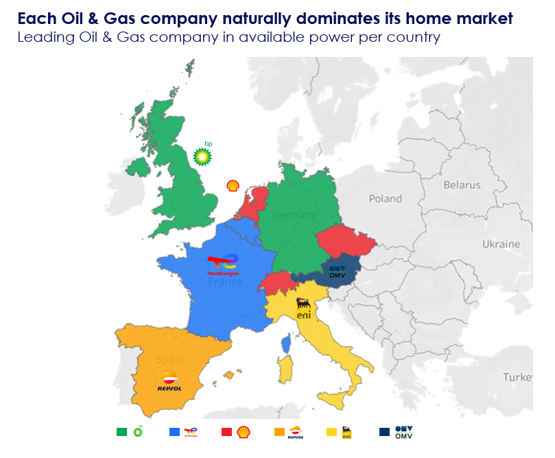 Leading Oil & Gas company in Europe, in available power per country