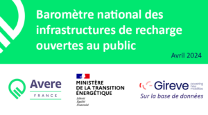 Points de recharge VÉ en France : Croissance de 33% en avril 2024 - Avere-France et Ministère de la Transition Ecologique, sur la base des données de Gireve