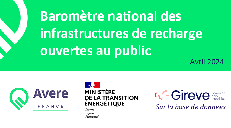 Points de recharge VÉ en France : Croissance de 33% en avril 2024 - Avere-France et Ministère de la Transition Ecologique, sur la base des données de Gireve